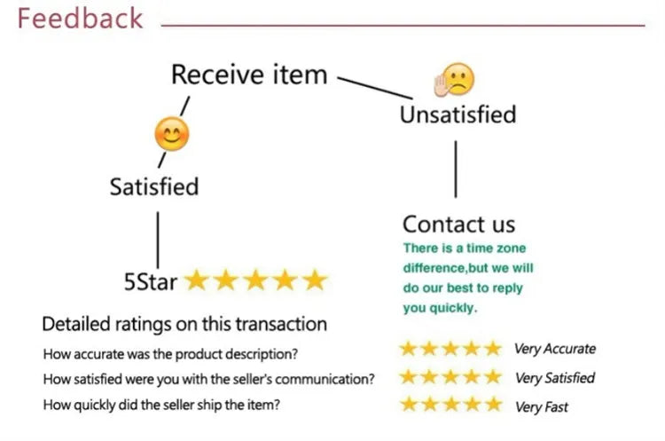 Baby Kids Ribbed Knitted Beanie Hats For Girls Boys Casual Toddlers Windproof Cap 6M-4Years Baby Photography Props Accessories