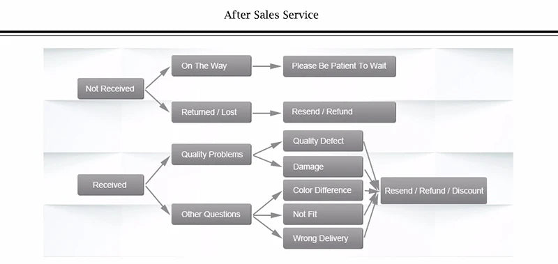 Double-Ring Leather Belt