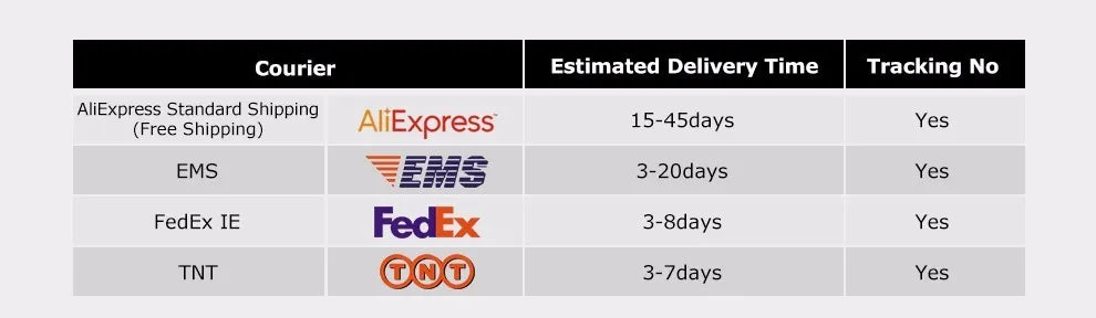 Electric Scalp Massager