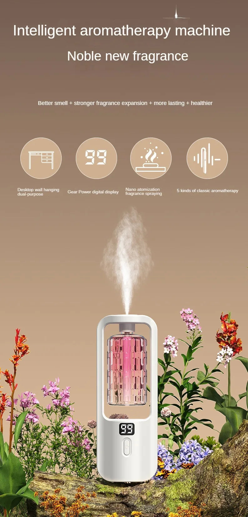 Wall-Mounted Diffuser 50ml