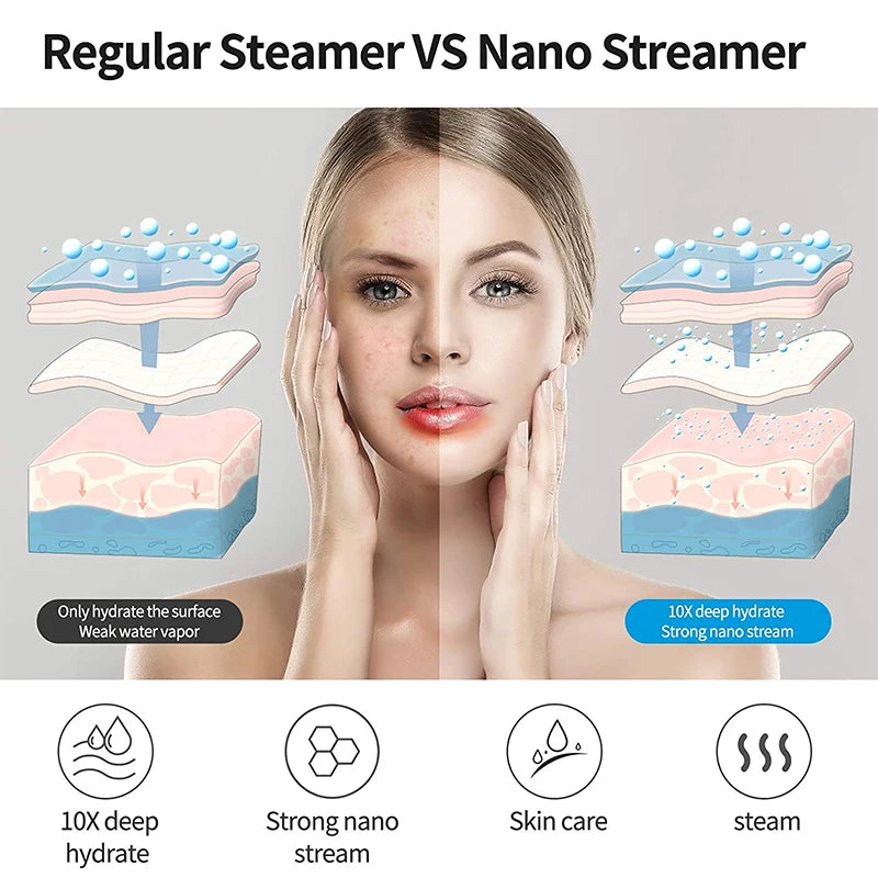 Ionic Facial Steamer Pro