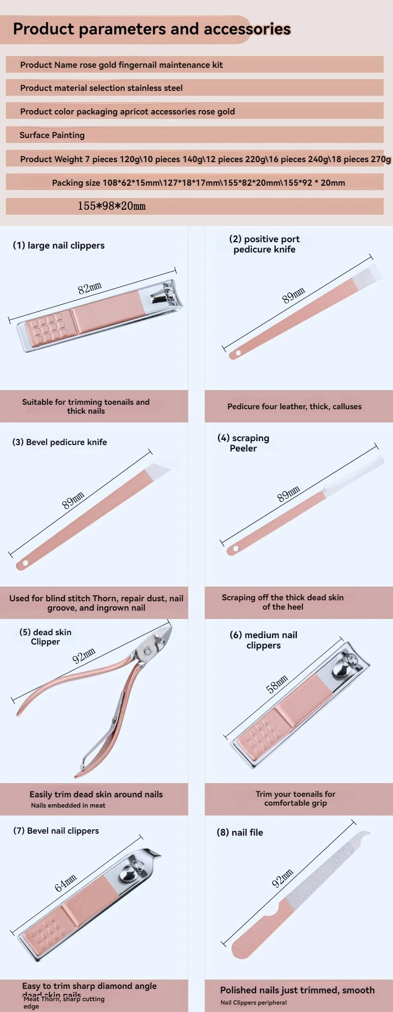 Manicure Kit 18-in-1