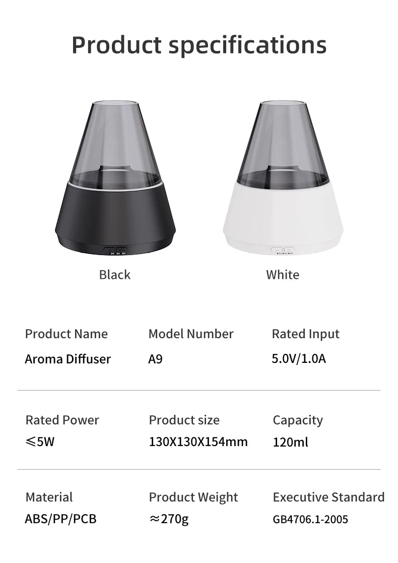 Cool-Mist Diffuser with Light