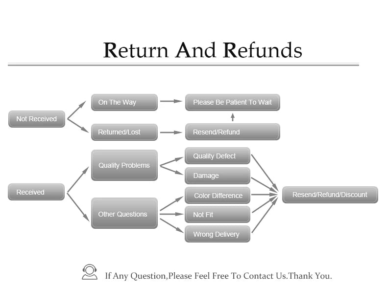 Women's Leather Belt Luxury Brand Designer Belt Simple Fashion with Jeans and Trousers Decorated Belt High-quality Alloy Buckle