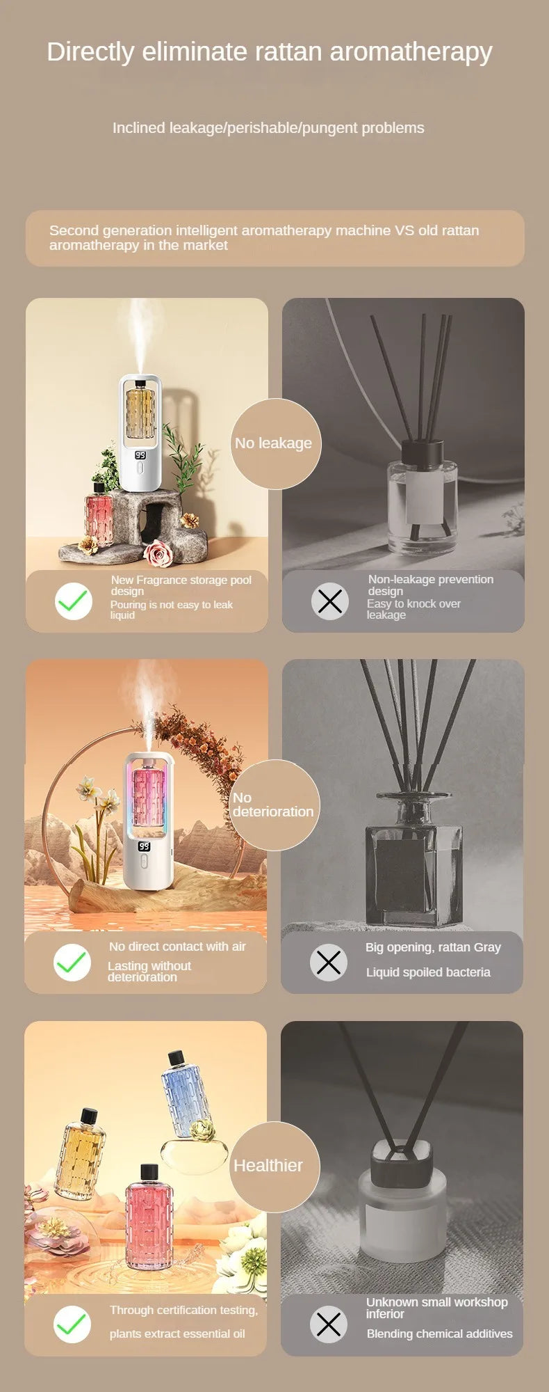 Wall-Mounted Diffuser 50ml